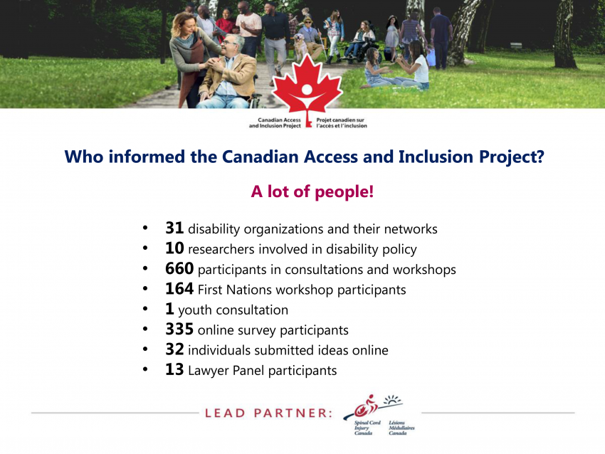 Who informed the Canadian Access and Inclusion Project?