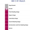 Bill C-81 Watch - thermometer indicating the bill is now at the Senate stage